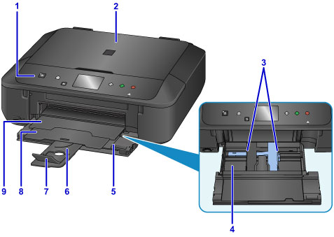 Canon : PIXMA Manuals : MG6800 series : Front View